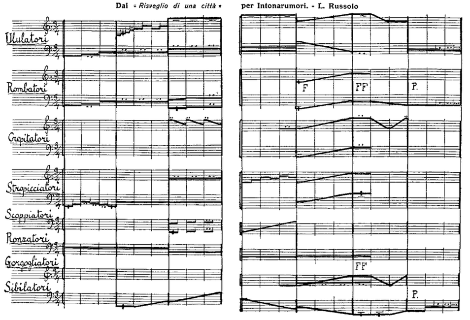 Composition for Intonarumori: risvelglio di una cittá (1916)