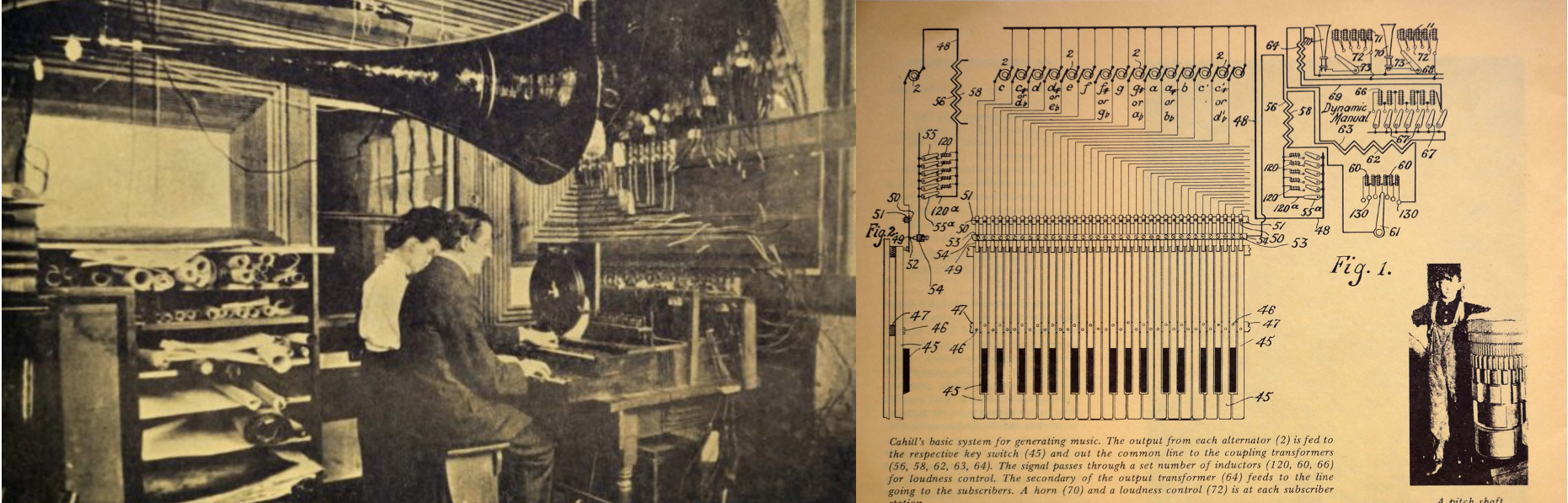 Teleharmonium in performance, and a schematic. (1904)