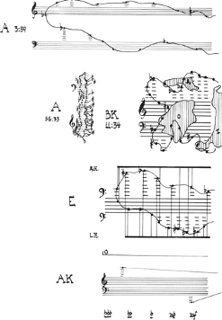 Excerpt from John Cage’s Concerto for Piano and Orchestra, where he used the imperfections of the paper and chance operations to determine musical events. Here, we can see the agency of the score physical materials on the work.