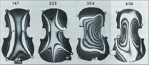 Example vibration modes of a violin top plate by Erik Jansson et.al. 1970. 