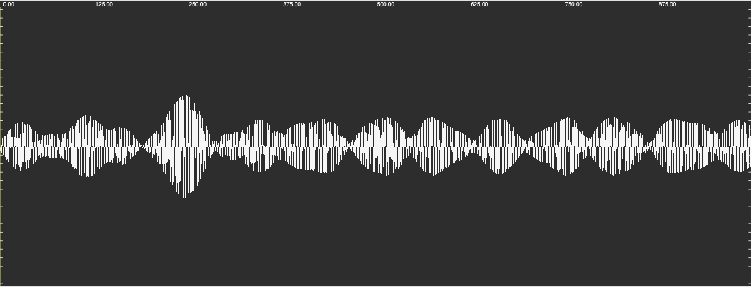 Closeup of 40 sinusoids between 440 Hz and 466.1638 Hz.