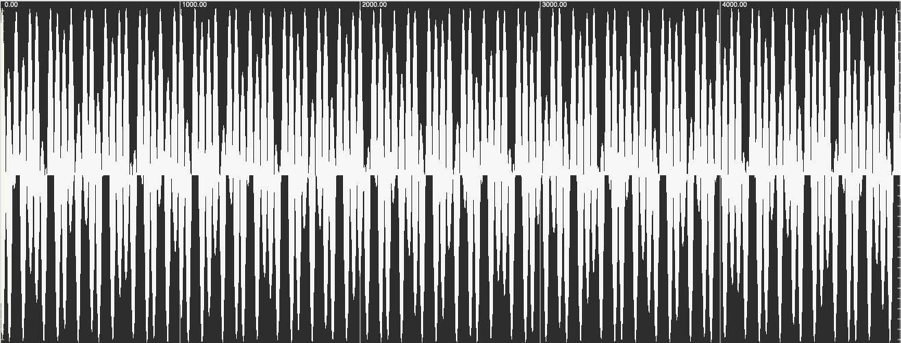 Sum of two sinusoids at 440 Hz and 466.1638 Hz
(minor second). 
