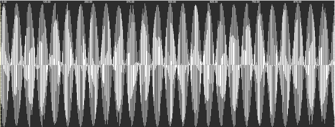 Closeup of two sinusoids at 440 Hz and 466.1638 Hz.