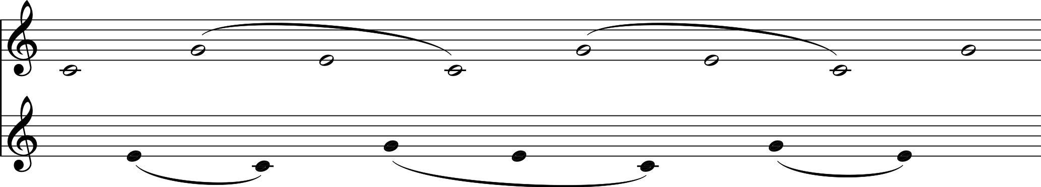 Wessel Illusion: as the tempo increases, the percept switches from a single repeated ascending line, to two descinding lines.