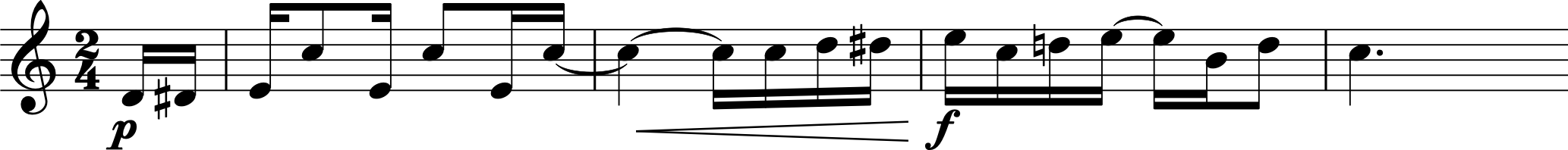 Score of the Entertainer